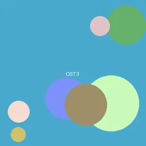 cotima - アイドル封面